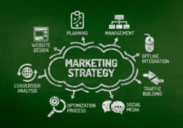Offline-to-Online-Marketing: Wie QR-Codes, Landingpages und lokale Aktionen zusammenspielen