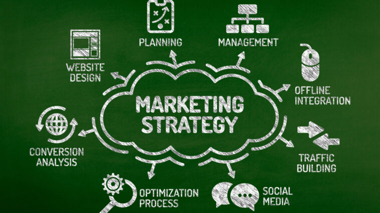 Offline-to-Online-Marketing: Wie QR-Codes, Landingpages und lokale Aktionen zusammenspielen